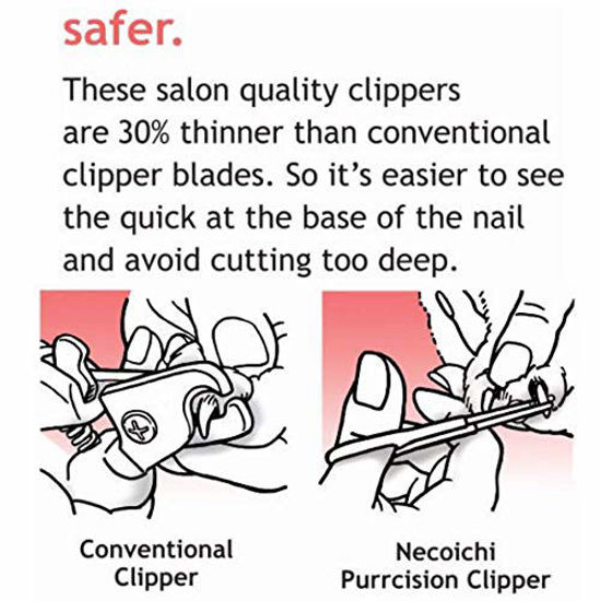 GetUSCart NECOICHI Purrcision Feline Cat Nail Clippers StressFree