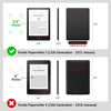 Picture of Ayotu Case for All-New 6.8" Kindle Paperwhite (11th Generation- 2021 Release) - PU Leather Cover with Auto Wake/Sleep - Fits Amazon Kindle Paperwhite Signature Edition, The Library