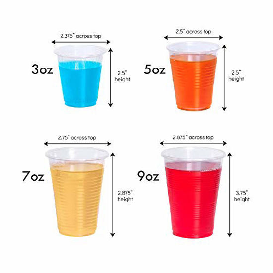 GetUSCart- Plasticpro 5 oz Disposable Plastic Medium Weight Clear ...