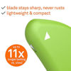 Picture of Slice Safety, 1 Pack, Micro Cutter