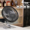 Picture of SLENPET 6 inch USB Desk Fan, Upgraded Strong Airflow, 4 Speeds, Ultra-quiet, 90°Rotation for Better Cooling, Portable Mini Powerful Desktop Fan, Small Personal Fan for Home Office, Metal Base, Silver
