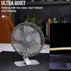 Picture of SLENPET 6 inch USB Desk Fan, Upgraded Strong Airflow, 4 Speeds, Ultra-quiet, 90°Rotation for Better Cooling, Portable Mini Powerful Desktop Fan, Small Personal Fan for Home Office, Metal Base, Silver