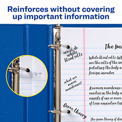 GetUSCart Avery SelfAdhesive Hole Reinforcement Stickers, 1/4