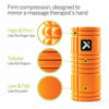 Picture of TriggerPoint GRID Foam Roller for Exercise, Deep Tissue Massage and Muscle Recovery, Original (13-Inch), Orange