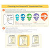 Picture of Medela PersonalFit Breast Shields, 2 Pack of Large 27mm Breast Pump Flanges, Authentic Medela Spare Parts, Made Without BPA