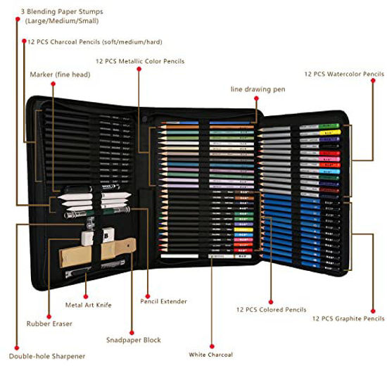 GetUSCart- 72PCS Drawing & Art Supplies Kit, Colored Sketching Pencils ...