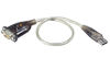 Picture of Aten UC232A USB to PDA/Serial (DB9) Adapter w/PC & Mac Drivers
