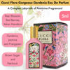 Picture of Gucci 4 Piece Mini Perfumes for Women Fragrance Gift Set - 2 ea Bloom EDP 0.16 oz splash and 2 ea Flora Gorgeous Gardenia EDP 0.16 oz splash