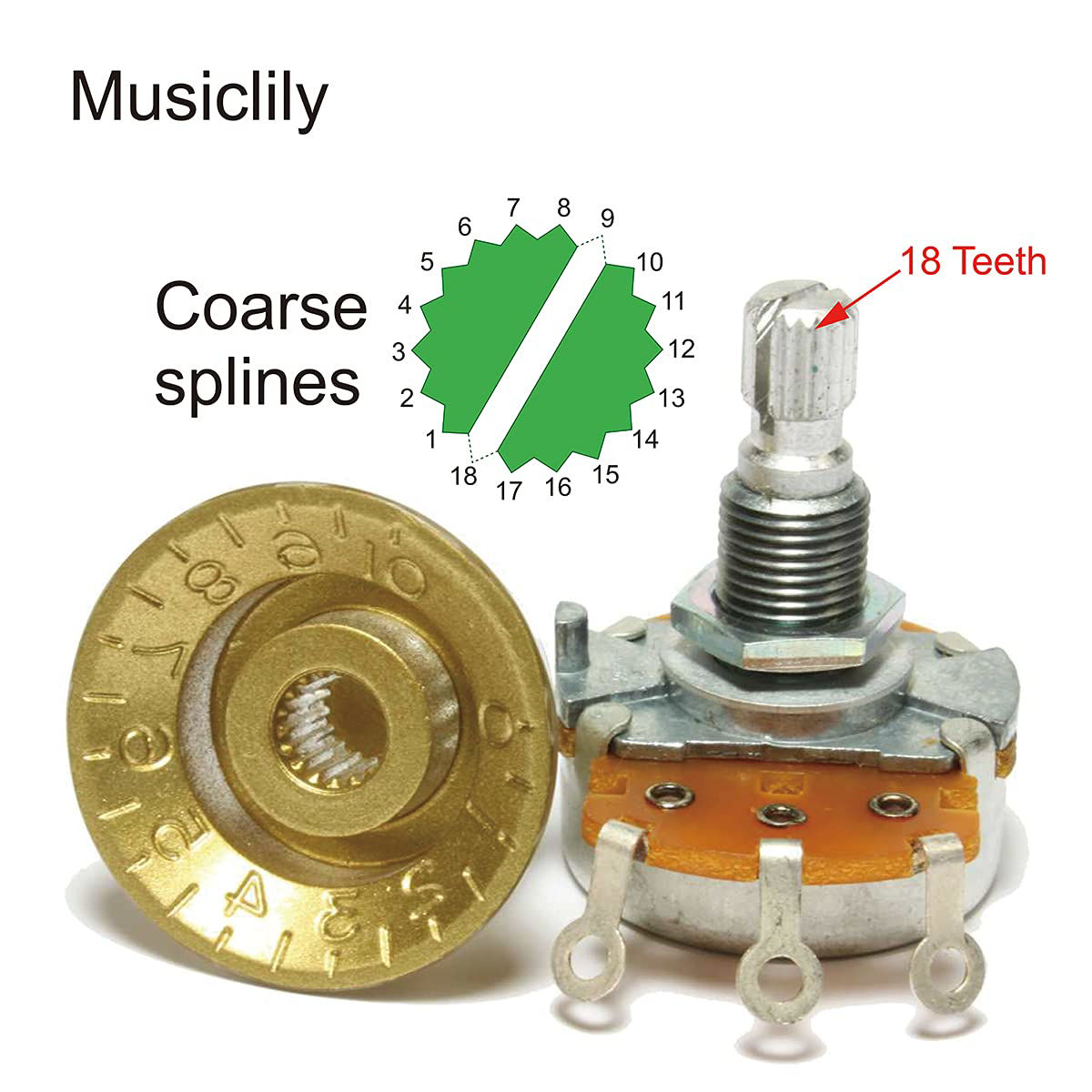 thumbnail image 2 of Allparts PK-0153-029 Set Of 2 Plastic Tone Knobs For | Reverb 2 of 13