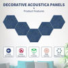 Picture of 12 Pack Acoustic Panels Soundproof Wall Panels, Self-Adhesive Hexagon Sound Absorbing Panels, Decorative sound dampening panels, Acoustic Treatment for Home Studio,Office (blue)