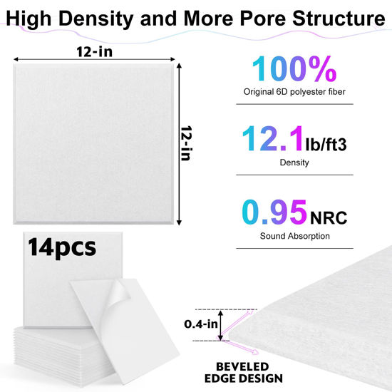 GetUSCart 14 Pack Selfadhesive Acoustic Panels, New Upgrade Proijeut