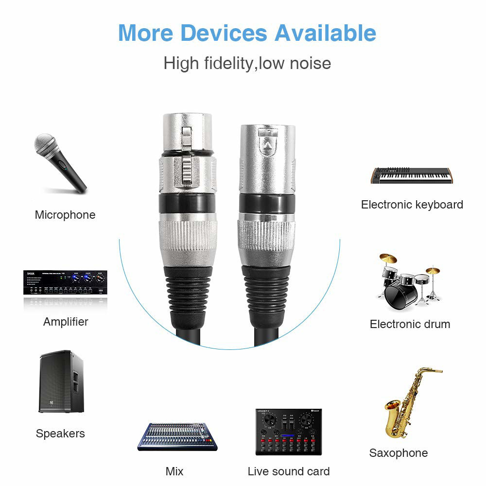 GetUSCart- DISINO XLR Splitter Cable, 3 Pin Dual XLR Female to Male XLR ...