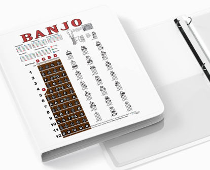 Picture of A New Song Music Laminated 5 String Banjo G Tuning Fretboard Notes Rolls Poster & Chord Chart - 8.5" x 11" for Notebook