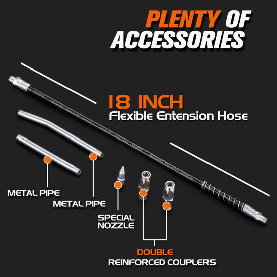 GetUSCart Lnchett Grease Gun, 7000 PSI Professional Heavy Duty Pistol