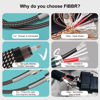Picture of 6.35mm to 6.35mm Stereo Audio Cable 15FT/5M, FIBBR Straight 1/4" TS Audio Guitar Male Jack Instrument Lead with Nylon Braided for Electric Guitar, Bass, Amplifier, Mixer, Keyboard, Speaker