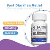 Picture of Anti-Diarrheal 2mg 200 Caplets (1 Bottle)