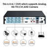 Picture of ZOSI 8 Channel 720P HD-TVI Standalone H.264 CCTV Security Surveillance DVR Record System NO Hard Disk (QR Code Scan Quick Access, Smartphone& PC Easy Remote Access) (Renewed)