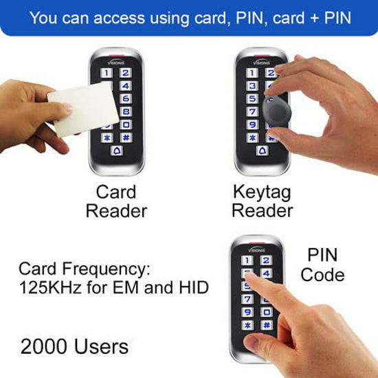 Access Control - Digital Touch Keypad, Reader Standalone With Mini Controller Wiegand 26 Wide Design No Software Em Cards 1000 Users