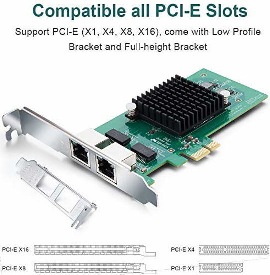 GetUSCart 10/100/1000Mbps Gigabit Converged Network Server