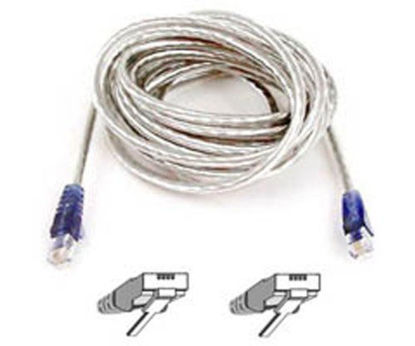 Picture of Belkin High-Speed Internet Modem Cable, 15 feet (F3L900-15-ICE-S)