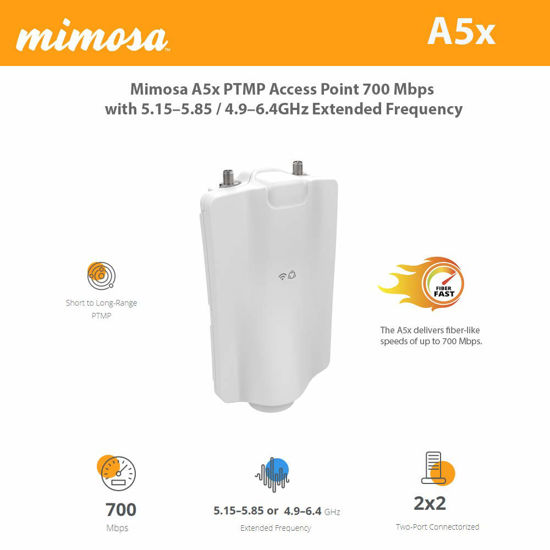 Picture of Mimosa A5x PTMP Access Point 700 Mbps with Extended Frequency 4.9 to 6.4