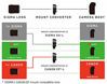 Picture of Sigma MC-21 Adaptor for Sigma SA to Leica L-Mount