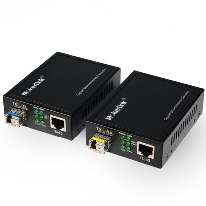 GetUSCart- MokerLink Gigabit PoE Injector, 802.3af/at 30W, 10/100/1000Mbps  Ethernet, Plug & Play, Non-PoE to PoE Adapter, Distance Up to 100 Meters  (328 ft.)
