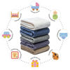Picture of Fuzzy Blanket or Fluffy Blanket for Baby, Soft Warm Cozy Coral Fleece Toddler, Infant or Newborn Receiving Blanket for Crib, Stroller, Travel, Decorative (28Wx40L, XS-Smoked Blue)