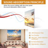 Picture of Dmsky Art Acoustic Panels,48“x36”Acoustical Wall Panel, Decorative Sound Absorbing Panel for Walls, Studio Acoustic Treatment Soundproof Wall Panel,12 Pack,Beach