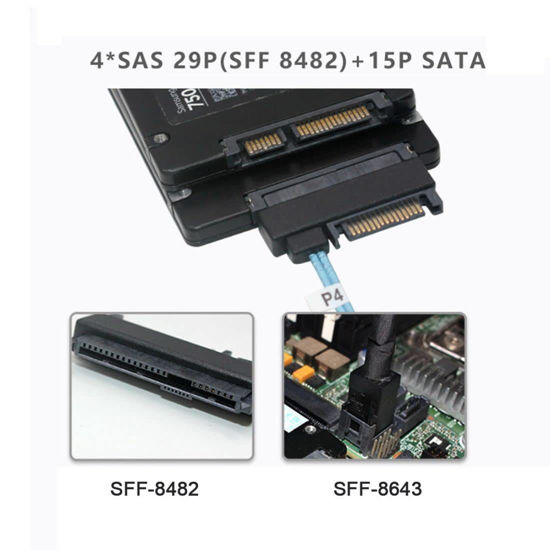 GetUSCart ChenYang CY Mini SAS SFF8087 Host Internal 36 Pin to 4 SFF