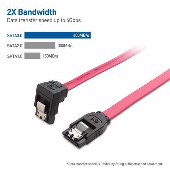 GetUSCart- Cable Matters 3-Pack 90 Degree Right Angle SATA Cable 24 ...