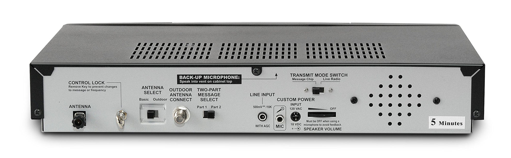GetUSCart InfOspot AM Radio Transmitter (Talking House)