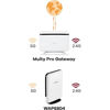 Picture of ZyXEL AC2100 Gigabit Dual-Band Extender Multy Pro