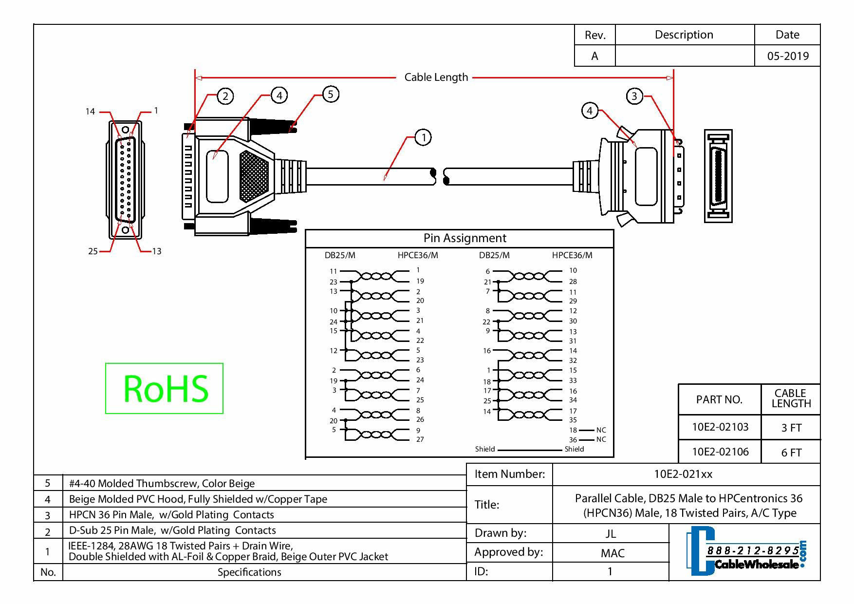 GetUSCart DB25 to HPCN36 Parallel Printer Data Cable, 28 AWG Double