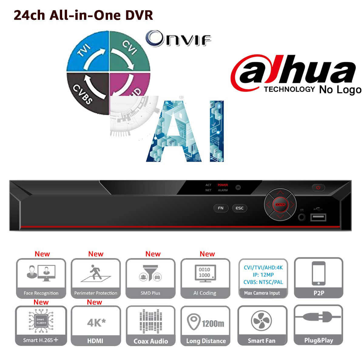 Pentabrid 32ch Dvr Nvr 1 5u Lite Ai Smd 32 | Seychelles
