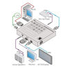 Picture of Kramer 860 4K UHD HDMI Pattern Generator & Analyzer