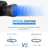 Picture of NEEWER 58mm MRC UV Protection Filter 30 Layer Multi Resistant Nano Coatings/HD Optical Glass/Water Repellent/Scratch Resistant/Aluminum Alloy Ultra Slim Frame/Ultraviolet Filter