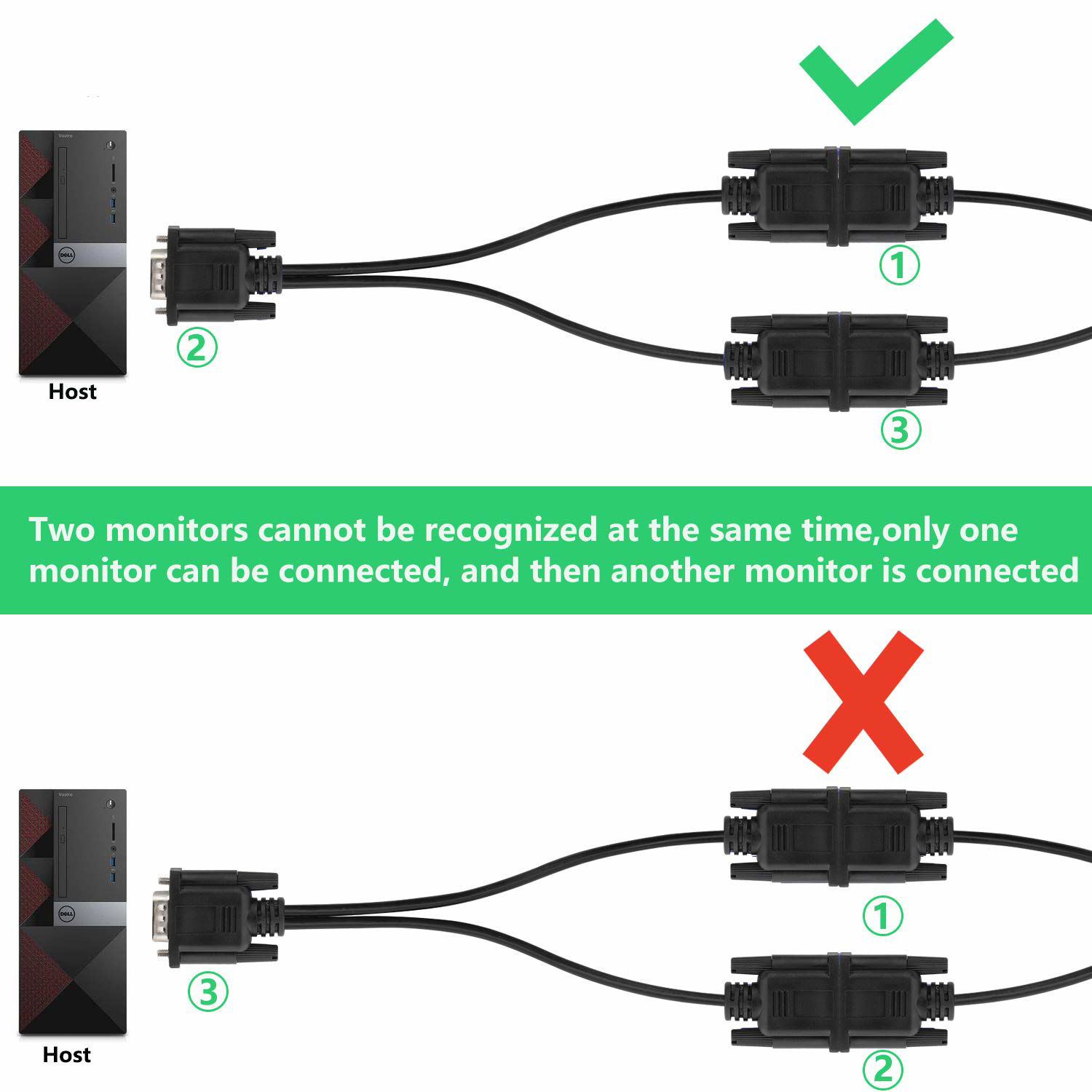 GetUSCart- SAISN VGA Y Splitter Cable, VGA 1 Male to VGA 2 Female ...