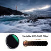 Picture of K&F Concept 82mm Variable ND3-ND1000 ND Filter (1.5-10 Stops) Neutral Density Lens Filter with 24 Multi-Layer Coatings for Camera Lens (D-Series)