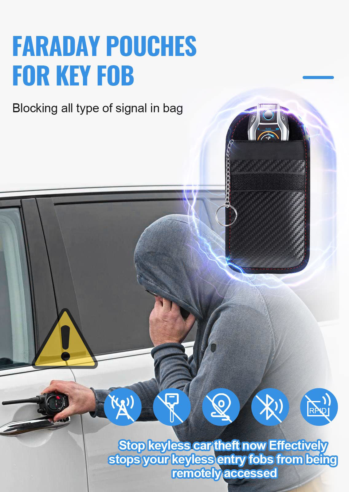 Faraday Bag for Key Fob - 2 Pack Faraday Cage Protector - Car RFID