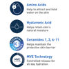 Picture of CeraVe Hydrating Cream-to-Foam Cleanser | Hydrating Makeup Remover and Face Wash With Hyaluronic Acid | Fragrance Free Non-Comedogenic | 19 Fluid Ounce