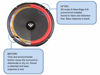Picture of Cerwin Vega 12 Inch Foam Speaker Repair Kit FSK-12AR (Pair)