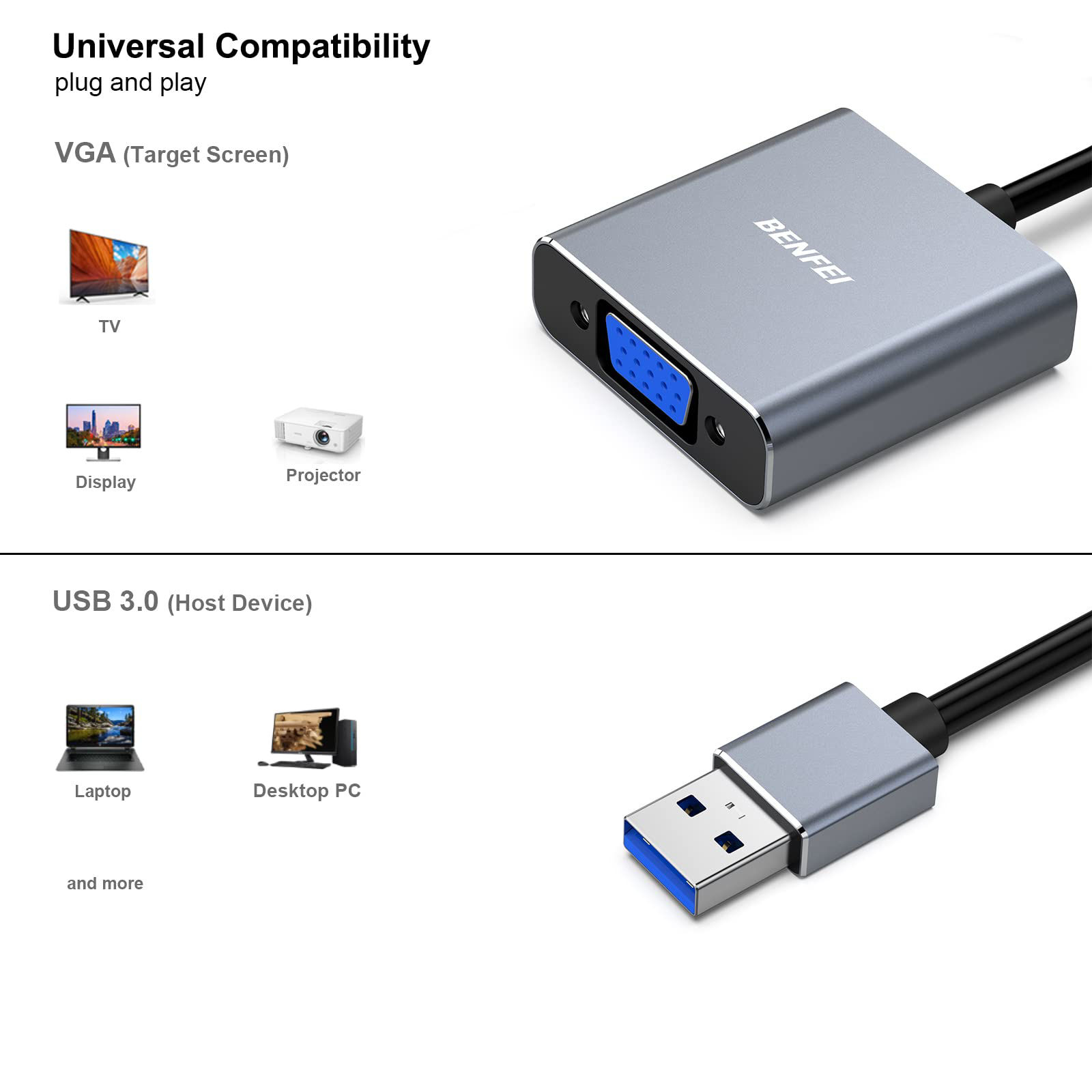 Benfei Thunderbolt To Vga BENFEI USB C To DVI Cable Thunderbolt
