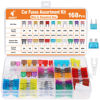 Picture of JOREST 168 Pcs Car Fuse Assortment Kit, 114 Mini Blade Fuses Automotive + 54 Standard Auto Fuses + 1 Fuse Pullers - for Car/RV/Truck/Motorcycle/Boat (2Amp 3A 5A 7.5A 10A 15A 20A 25A 30A 35A 40A)
