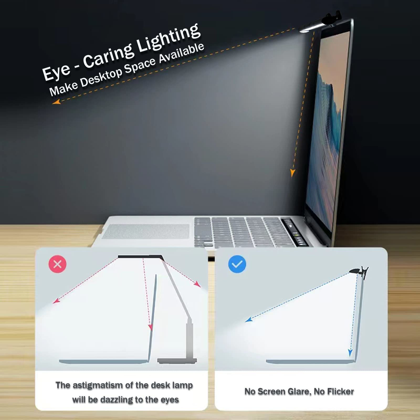 GetUSCart- Blikshin Monitor Light Bar for Laptop, Eye-Caring Screen ...