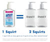 Picture of Purell Advanced Instant Hand Sanitizer Gel 8 oz (Pack of 3)