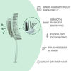 Picture of Ninabella Organic Detangling Hair Brush for Women, Men & Children - Does not Pull on Hair - Hair Straightening Brushes for Straight, Curly & Wet Hair - Unique Spiral Hairbrush Green