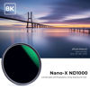 Picture of K&F Concept 37mm ND1000 (10-Stop Fixed Neutral Density Filter) ND Lens Filter, 28 Multi-Layer Coatings Waterproof Scratch Resistant Super Slim for Camera Lens (Nnao-X Series)