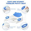 Picture of Toilet Potty Training Seat with Step Stool Ladder,SKYROKU Potty Training Toilet for Kids Boys Girls Toddlers-Comfortable Safe Potty Seat with Anti-Slip Pads Ladder (Navy Blue)