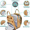 Picture of BabbleRoo Diaper Bag Backpack - Baby Essentials Travel Bag - Multi function Waterproof Diaper Bag, Travel Essentials Baby Bag with Changing Pad, Stroller Straps & Pacifier Case, Beige